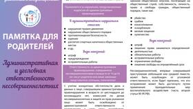 Что будет за штраф за 18 (статья 18 КоАП РФ)? в Райвал Гуш