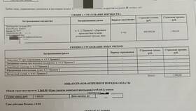 Что такое КАСКО Компакт Минимум в Райвал Гуш