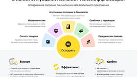 Что значит авторизация в Тинькофф Банке в Райвал Гуш