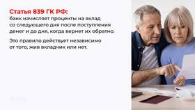 Как начисляются проценты по вкладу в Райвал Гуш