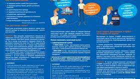 Как найти информацию по НДФЛ в Райвал Гуш