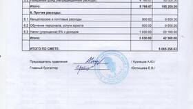 Как называется смета доходов и расходов в Райвал Гуш