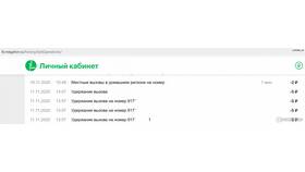 Как отключить услуги Мегафон с телефона в Райвал Гуш