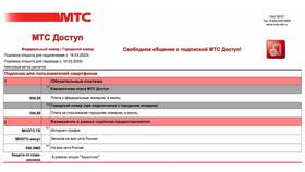 Как подключить безлимитный тариф на МТС в Райвал Гуш