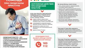 Как правильно написать о необходимости поддержки в Райвал Гуш