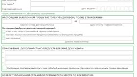 Как работает страховка в Сбербанке в Райвал Гуш