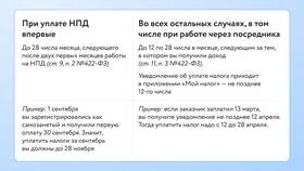 Как рассчитывается доход самозанятого в Райвал Гуш