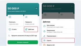Как Сбербанк выплачивает проценты по вкладам в Райвал Гуш