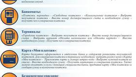Как узнать, что кредит одобрен в Райвал Гуш