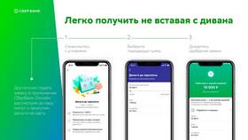 Как взять займ в Сбербанке до зарплаты в Райвал Гуш