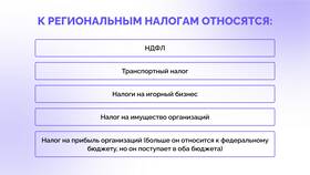 Почему большой налог на квартиру в Райвал Гуш