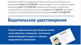 Почему после тюрьмы нет паспорта в Райвал Гуш