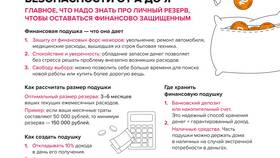 Расчетный счет МФЦ: что это в Райвал Гуш