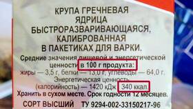 Сколько калорий в щербете из чижика в Райвал Гуш